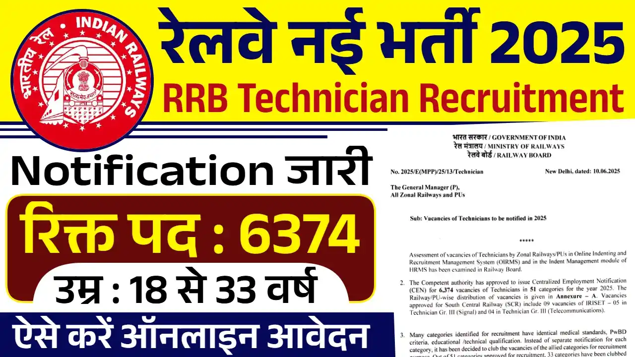 Railway Recruitment 2025